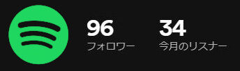 TCIP_spotify