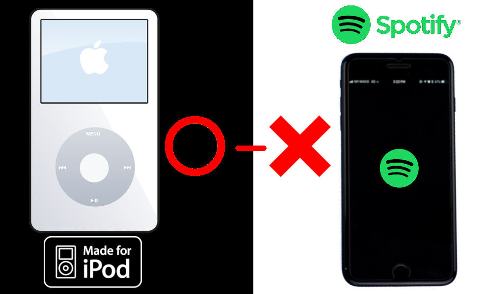 比較】iPod vs Spotify 使用感を比べてみた。 : 喜怒音楽 -きどおとらく-