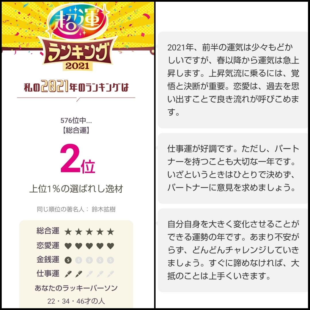 まとめ 年のspotify Wrappedから見る音楽ジャンル ランキング 喜怒音楽 きどおとらく