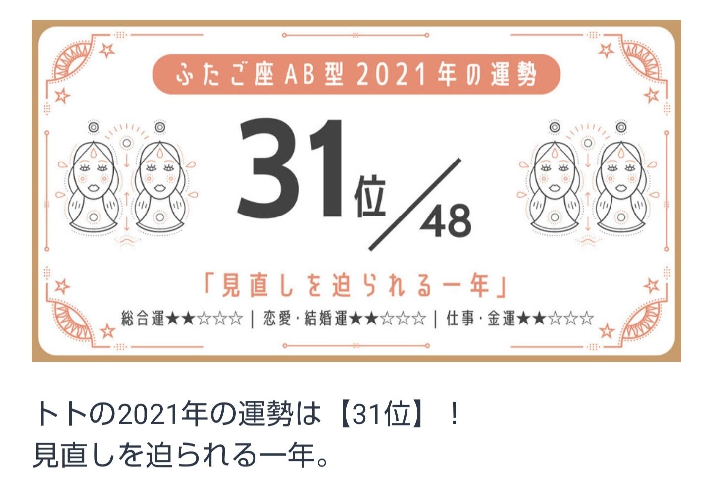 まとめ 年のspotify Wrappedから見る音楽ジャンル ランキング 喜怒音楽 きどおとらく