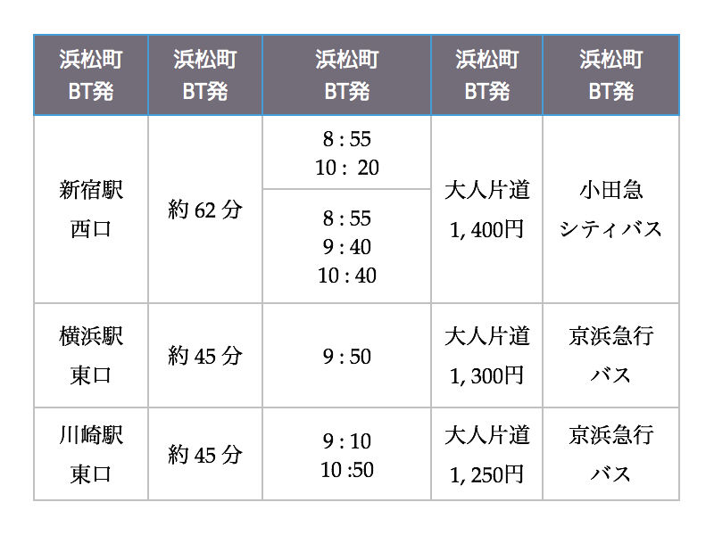 交通 三井アウトレットパーク木更津 直行高速バス時刻表 東京 新宿 横浜 川崎から とうとうバカとして生きることに決めました