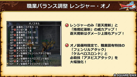 オノレンジャー