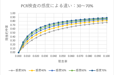 graph1