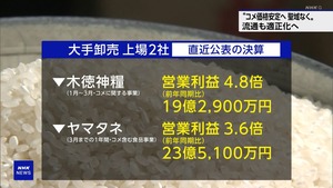 【画像】 NHK、進次郎が言わなかった「営業利益500%」の米卸売業者を晒すｗｗｗｗｗｗｗｗ