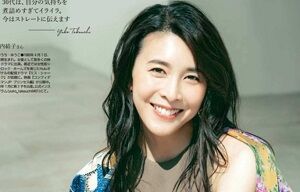 index2