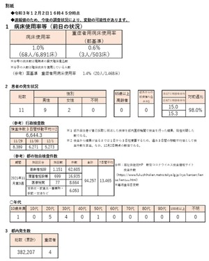 index_6