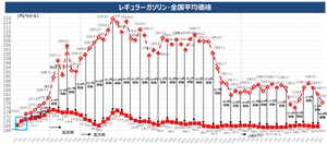 22a7f1bec8a143efa83b84d9ee9b61ed