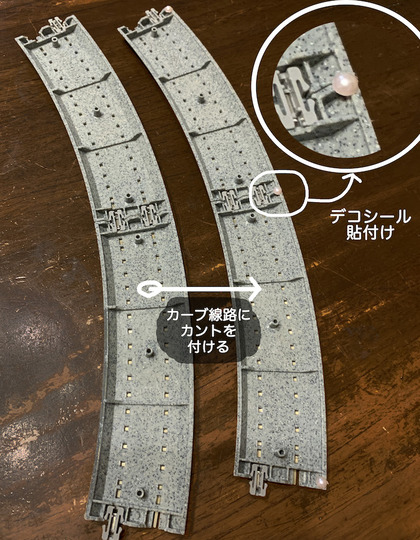 08KATOの線路にカント