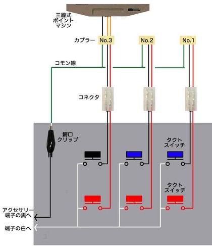 05ポイントスイッチ配線図