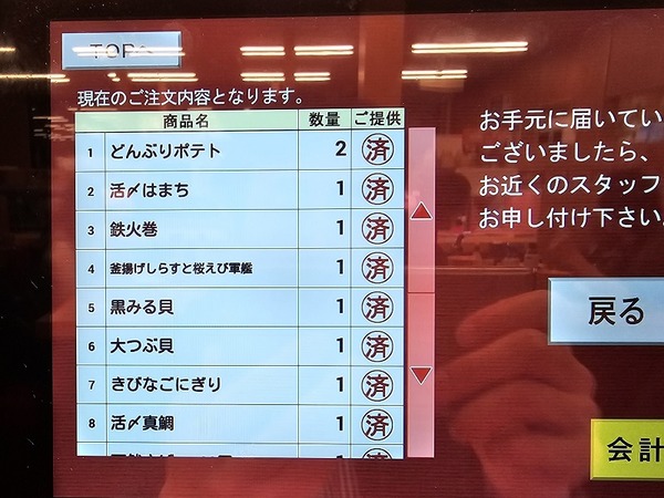 確かに2つ