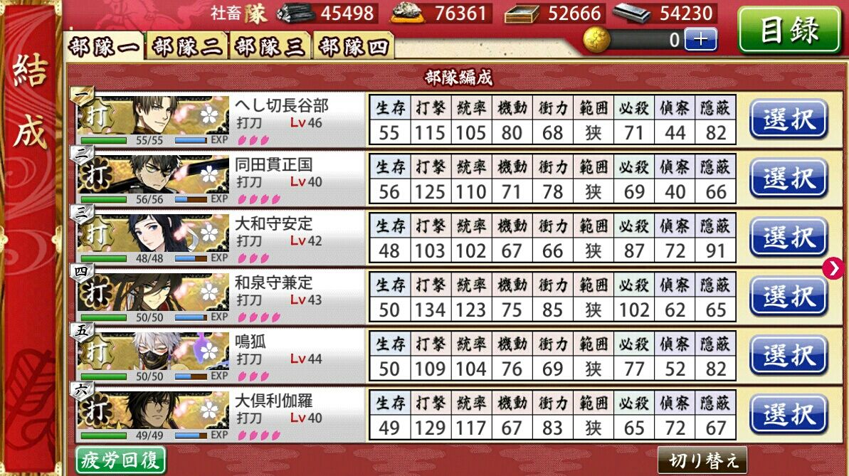 内番 偵察しか上がらない問題 刀剣乱舞 備後国審神者の本丸日記