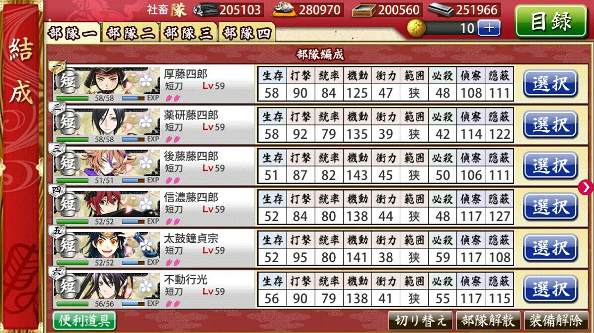 強運 刀剣乱舞 備後国審神者の本丸日記 強運 刀剣乱舞 備後国審神者の本丸日記
