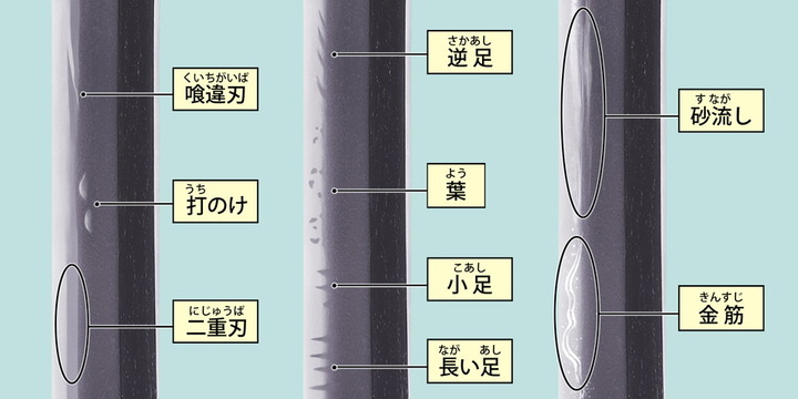 103_喰違刃_打のけ_二重刃_逆足_葉_小足_長い足_砂流し_金筋