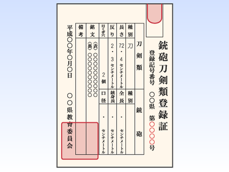 39_銃砲刀剣類登録証