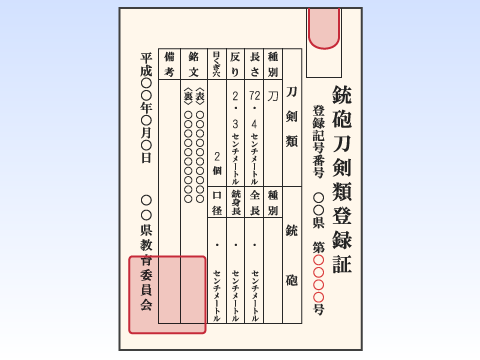 銃砲刀剣類登録証