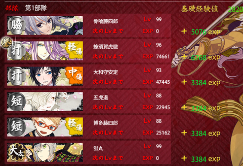 経験値3