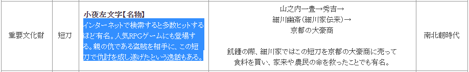 刀剣乱舞 小夜左文字などを所有する 日本刀剣博物技術研究財団 の刀の数が30以上 そして小夜の説明文www とうらぶ速報 刀剣乱舞まとめブログ 刀剣乱舞 小夜左文字などを所有する 日本刀剣博物技術研究財団 の刀の数が30以上 そして小夜の説明文www とうらぶ速報 刀剣乱舞まとめブログ