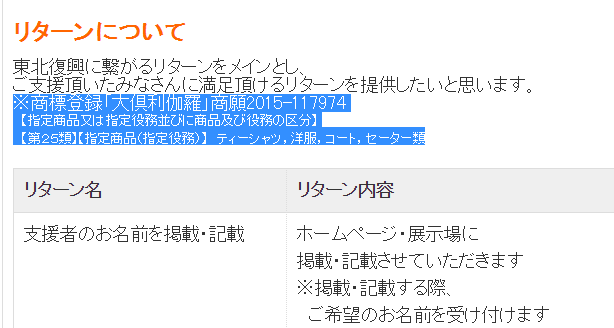 刀剣乱舞 問題になった 大倶利伽羅復活プロジェクト が復活 なんと商標登録まで申請し審神者達ブチ切れ とうらぶ速報 刀剣乱舞まとめブログ