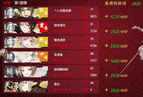 前