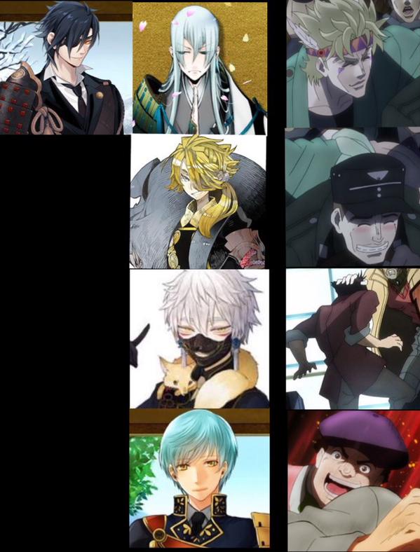 刀剣乱舞 アニメ ジョジョ に出演しているとうらぶ声優を調べたらとんでもない事実がｗｗｗ とうらぶ速報 刀剣乱舞まとめブログ