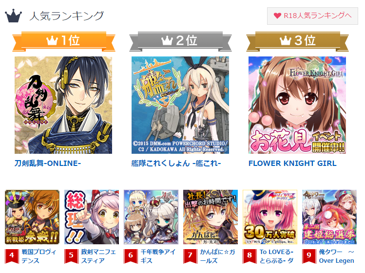 Dmmオンラインゲームランキングで 刀剣乱舞 1位に返り咲く 数珠丸さんのおかげやで とうらぶ速報 刀剣乱舞まとめブログ