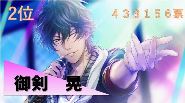 アイチュウ アイチュウ総選挙16結果発表 果たして推しキャラはランクインしているのか イケメンゲーム速報 仮