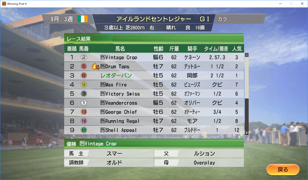 ウイニングポスト9 2週目 1993年7月 9月 とうさんのblog