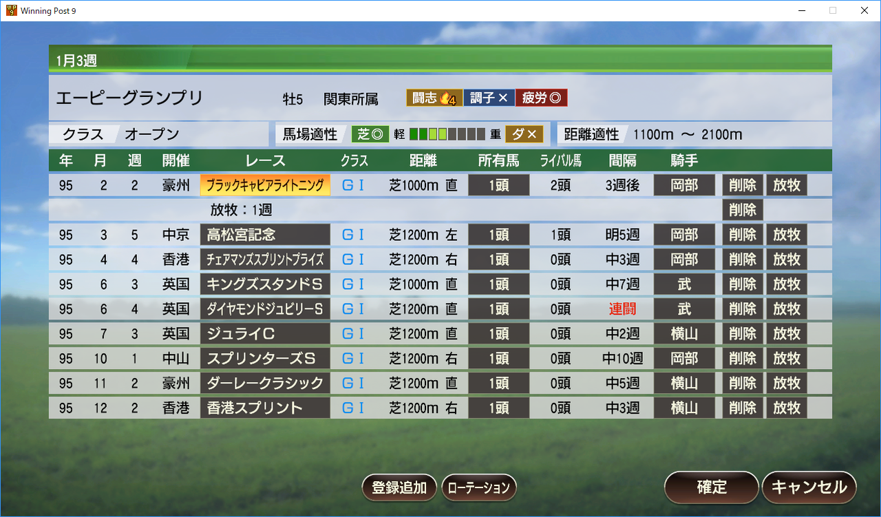 ウイニングポスト9 1995年 1月 とうさんのblog ウイニングポスト9 1995年 1月 とうさんのblog