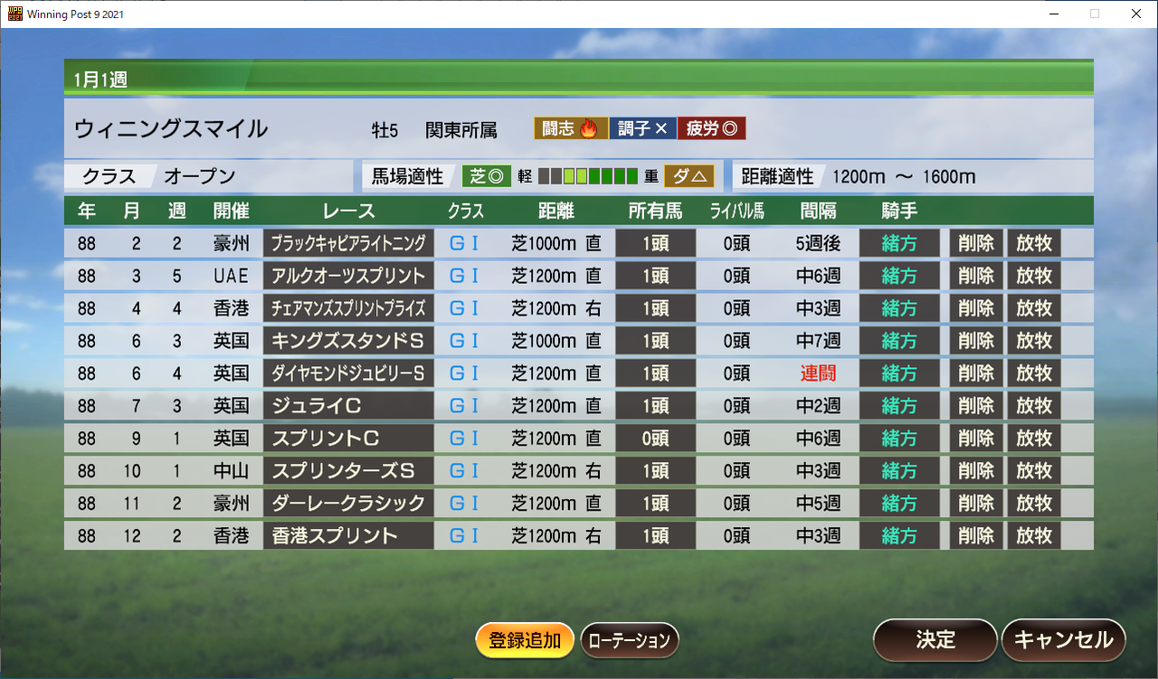 新規で再挑戦 19年 とうさんのblog