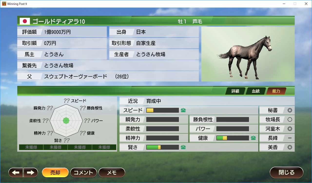 絆コマンド 幼駒育成とグループ育成 とうさんのblog