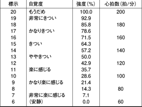 Screenshot_20190905-121244