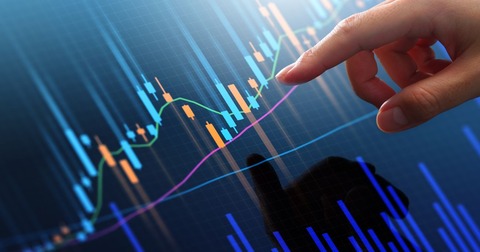 俺、人生積みすぎてて「FX」で一発逆転するしかないｗｗｗｗｗ