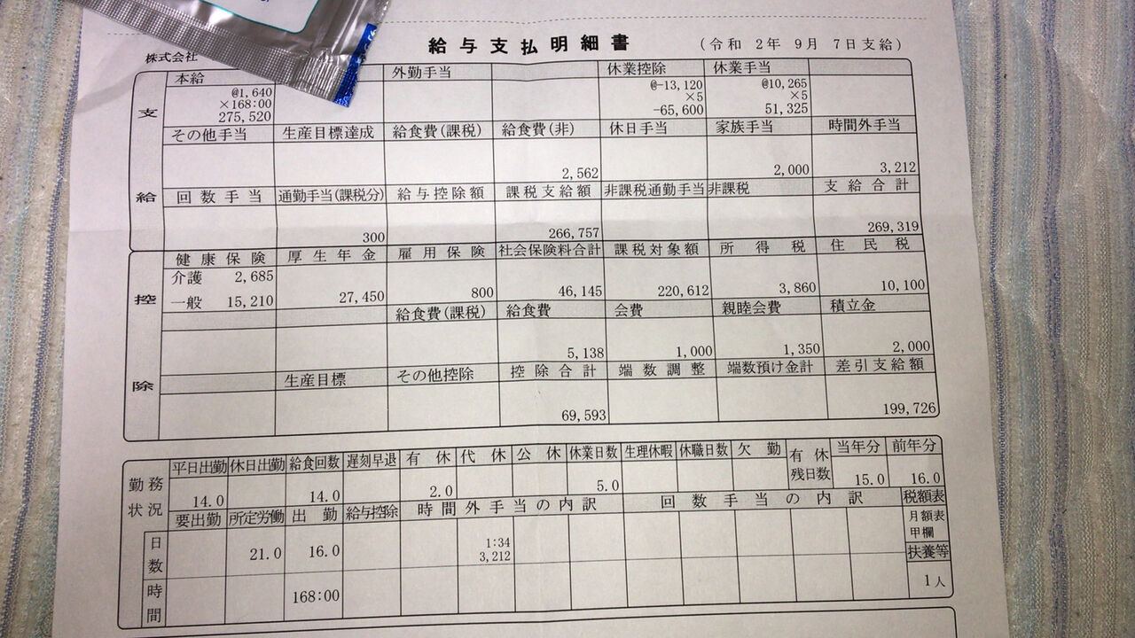 画像あり 45歳妻子持ちの給料明細晒すwwwwwwwwww 投資ちゃんねる 画像あり 45歳妻子持ちの給料明細晒すwwwwwwwwww 投資ちゃんねる