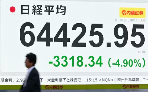 【悲報】日経平均株価、さすがに落ちすぎちゃうか？