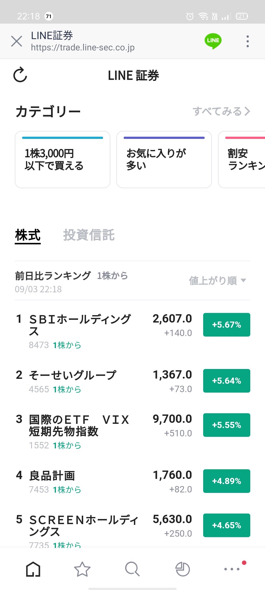 画像あり】株で大損こいた・・・もうダメかもわからんね・・・ : 投資ちゃんねる