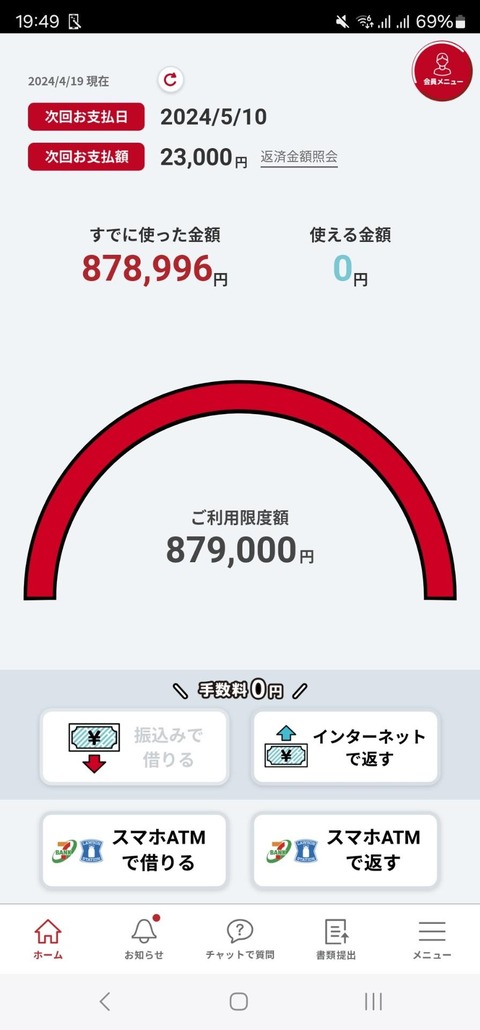 【悲報】借金、８８万、上限を叩く。もう破産しかないのか