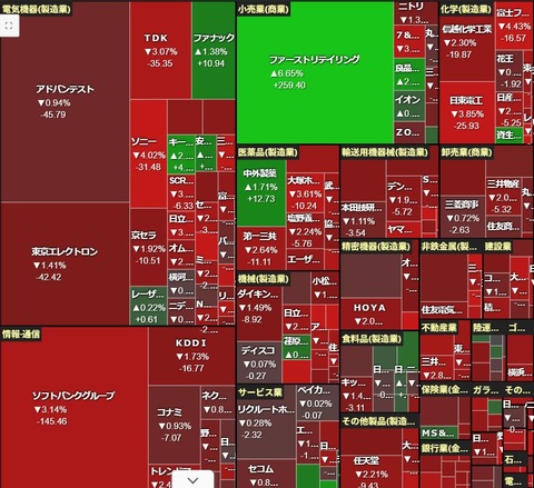 1010ヒートマップ