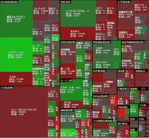 1021ヒートマップ1