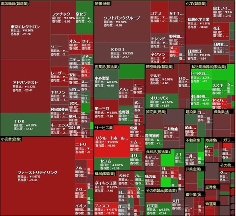 1023ヒートマップ1