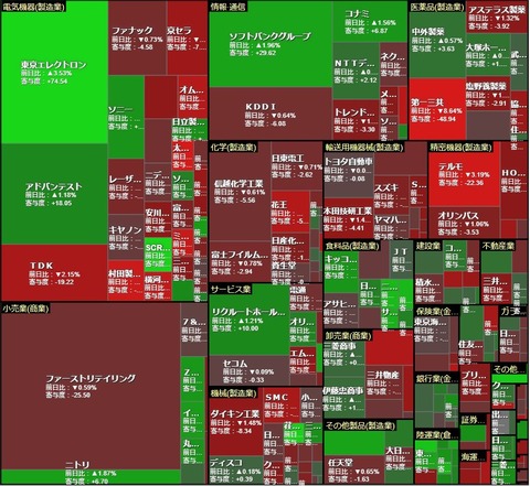 0910ヒートマップ1