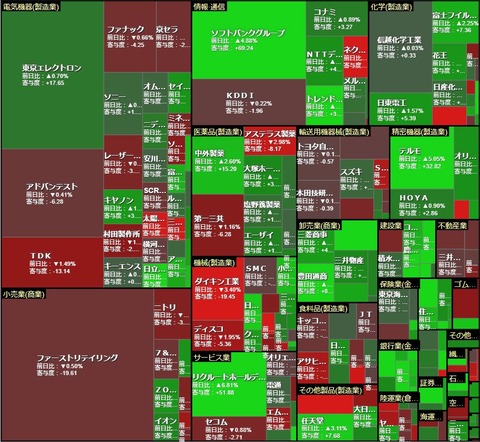 0809ヒートマップ1