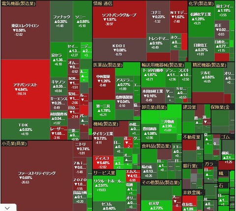 03179ヒートマップ