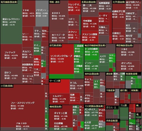 9月22日 ヒートマップ