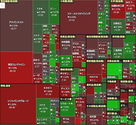 1008ヒートマップ