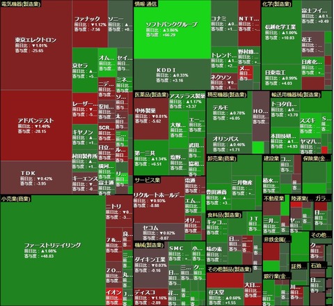 1010ヒートマップ1