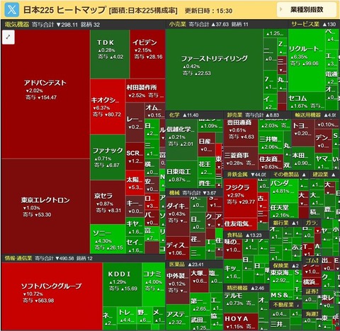 0914ヒートマップ