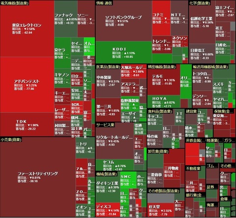 1206ヒートマップ1