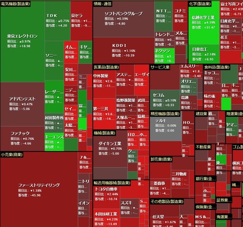 1030ヒートマップ