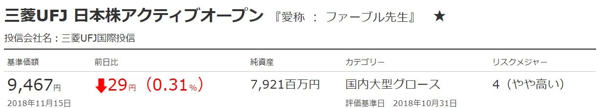ちから株の厳選投資のチカラとは 優良日本株ファンド 愛称 ちから株 Vs 三菱ｕｆｊ バリューオープン 投信評価メモ 調べたことをメモしてます