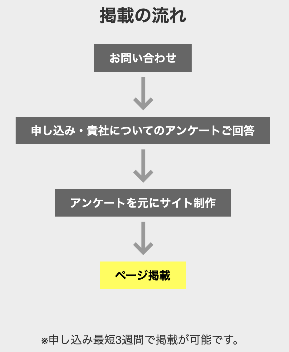 スクリーンショット 2025-07-28 17.29.33